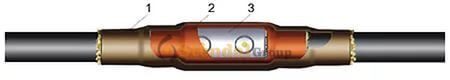 Соединительные муфты для одножильных кабелей с пластмассовой изоляцией до 35 кВ - 35ПСТп0 Термофит